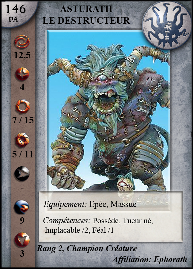 Asturath le Destructeur